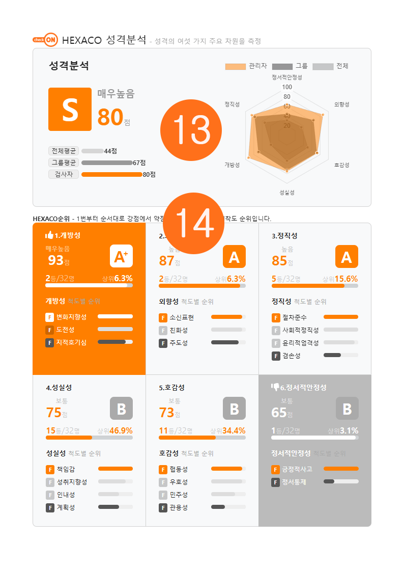 레포트 1페이지